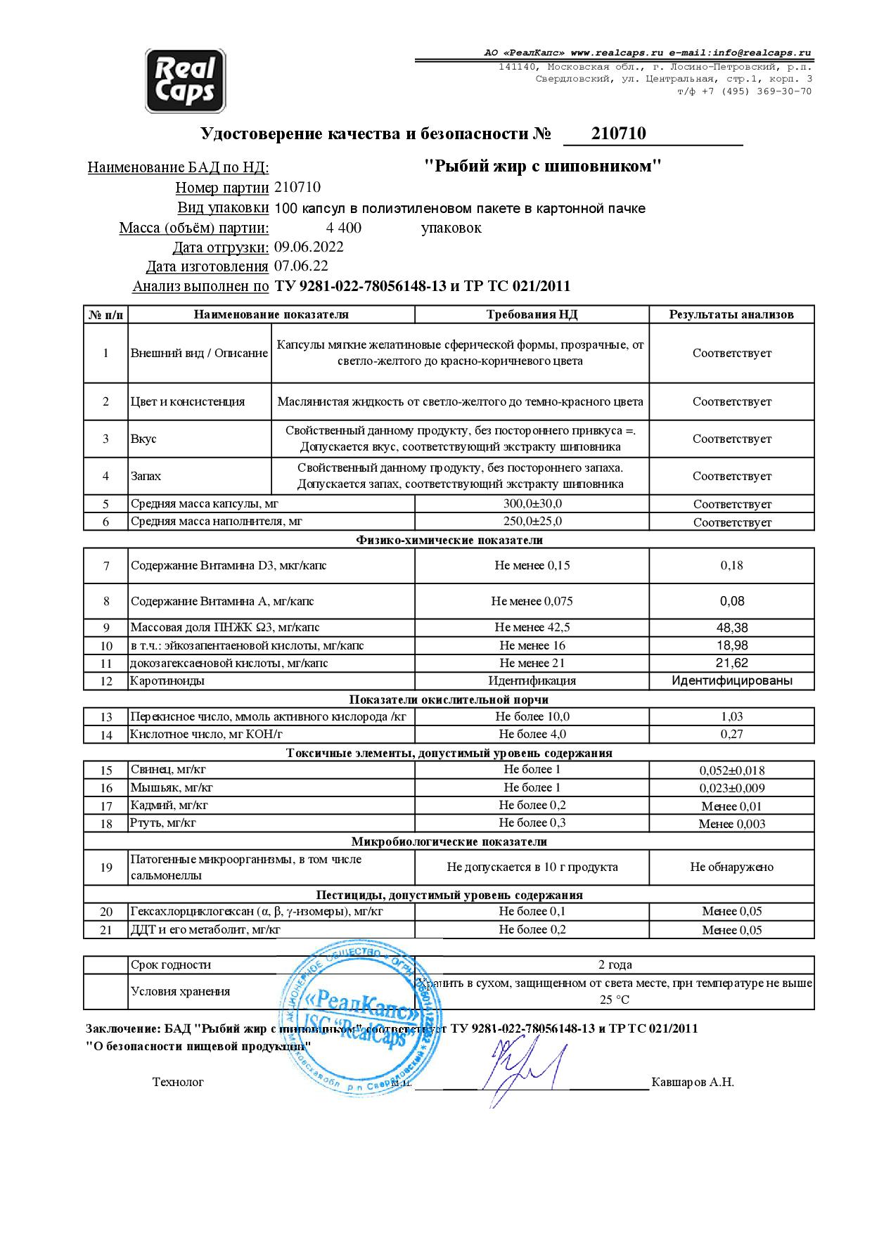 Паспорт №062022